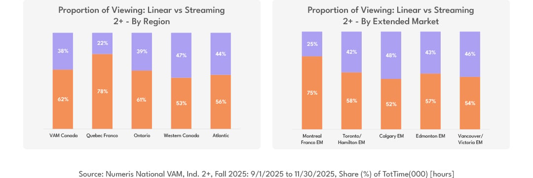 fall2025-chart2_07